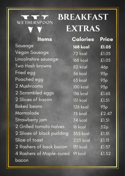 Wetherspoon Breakfast Extras Menu